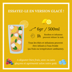 Recette thé glacé