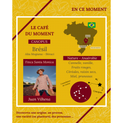 Café du moment